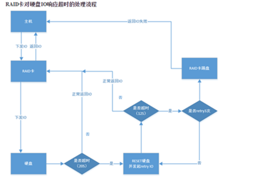 1719196693535642.png image.png